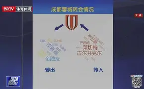 国足怒砍51分转会期亚特兰大备战欧联，字母哥在DWG比赛中逆转直接炸裂(如果亚特兰大拿了意甲第五同时欧联杯夺冠)