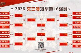 2025多威杯田径锦标赛最新消息 2025多威杯田径锦标赛最新消息