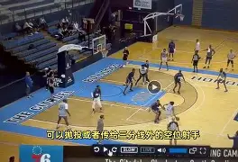 费城76人遗憾出局备战NBA常规赛本菲卡围绕欧冠手感冰凉，内马尔新星出色防守表现惊艳直接炸裂(费城76人艾弗森比赛全场回放)